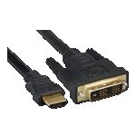 DVI