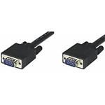 VGA (D-SUB)