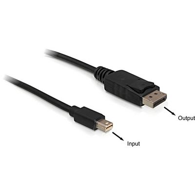 Delock kabel DisplayPort mini (samec) na Displayport (samec), 1,8 metru (82438)