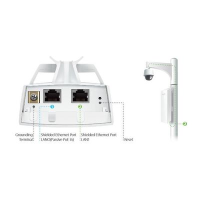 TP-LINK CPE510