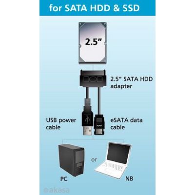 AKASA Flexstor eSATA kabel pro 2.5 HDD a SSD
