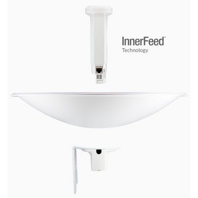 UBIQUITI PowerBeam M5 (PBE-M5-300)