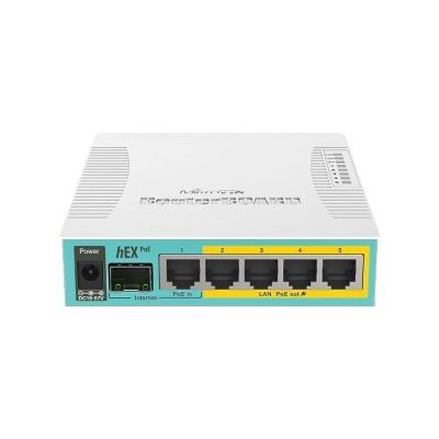 MIKROTIK RouterBOARD RB960PGS