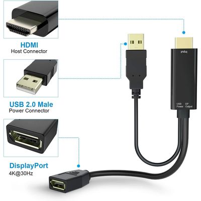 PremiumCord adaptér HDMI to DisplayPort Male/Female s napájením z USB