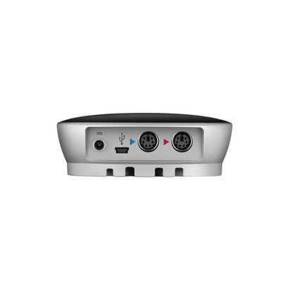 Logitech ConferenceCam Group