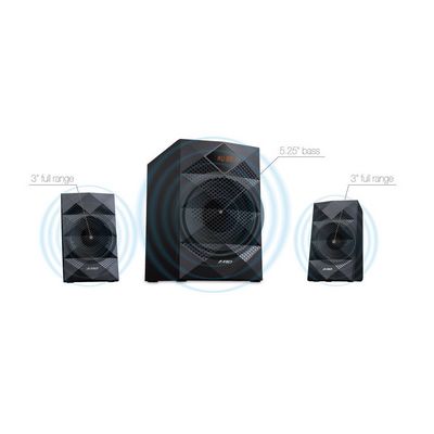 Fenda F&D A180X, 2.1/42W