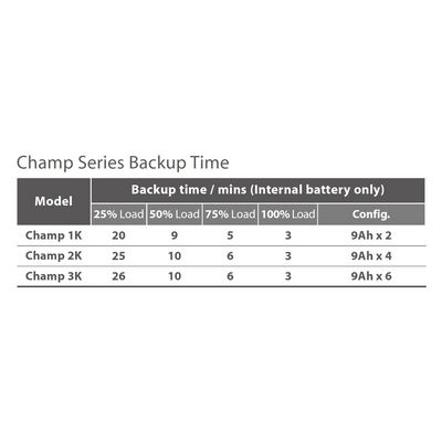 FSP Champ Rack 1K