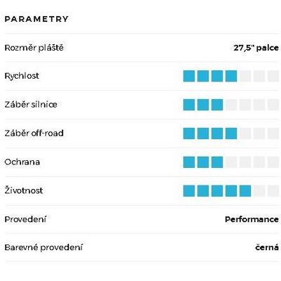 Schwalbe plášť Smart Sam 27.5x2.1 Addix Performance
