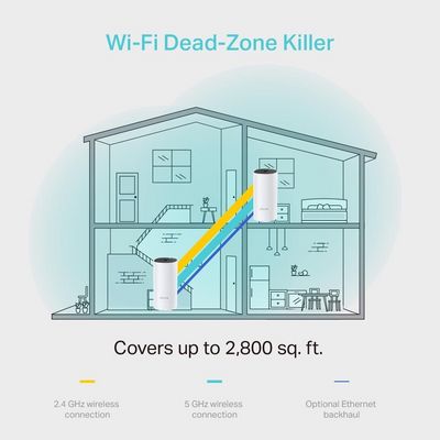 TP-Link Deco M4 (2-pack)