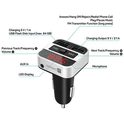 CONNECT IT InCarz Bezdrátový FM transmitter, 2xUSB+3.5mm AUX, STŘÍBRNÝ