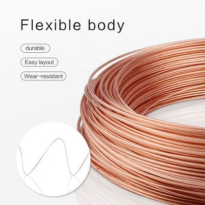 PremiumCord Kabely na propojení reprosoustav 99,9% měď 2x1,5mm2 10m