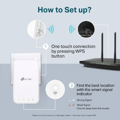TP-LINK RE300