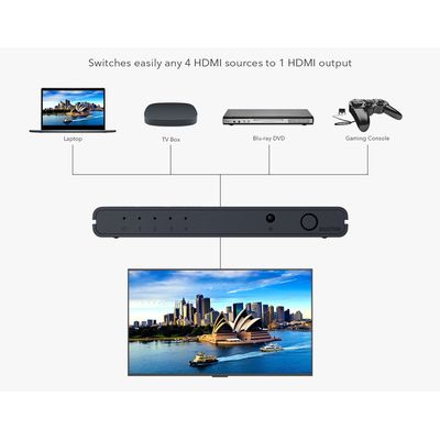 PremiumCord HDMI switch 4:1 s podporou rozlišení 4Kx2K@60Hz, 1080P, HDR, s ovládáním tlačítkem a dálkovým ovladačem