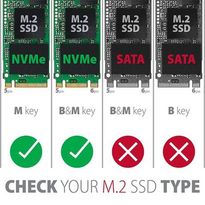 AXAGON PCEM2-1U PCIe NVMe M.2 adaptér