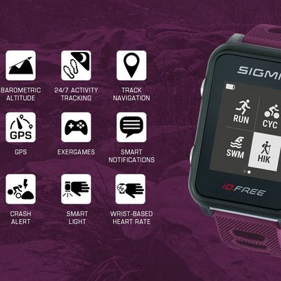 SIGMA iD.FREE - plum