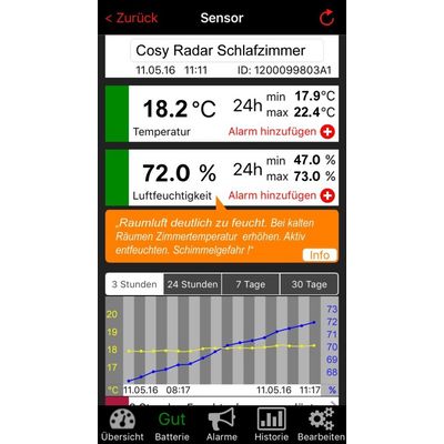 TFA bezdrátový monitor klimatu 31.4008.02 WEATHERHUB - startovní balíček č. 8