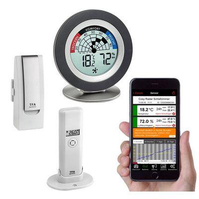 TFA bezdrátový monitor klimatu 31.4008.02 WEATHERHUB - startovní balíček č. 8