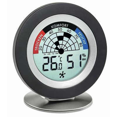 TFA bezdrátový monitor klimatu 31.4008.02 WEATHERHUB - startovní balíček č. 8