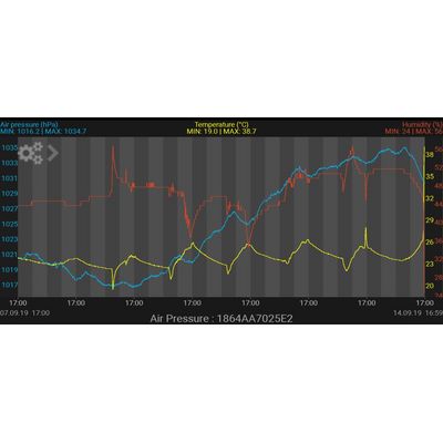 TFA digitální teploměr, vlhkoměr a barometr 35.1154.01 COSY BARO kompatibilní se systémem WeatherHub