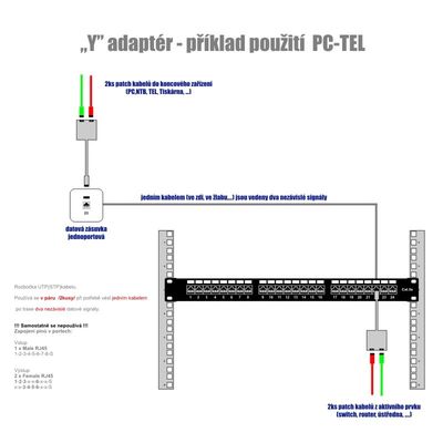 DATACOM Y adaptér STP CAT5E PC / PC+TEL