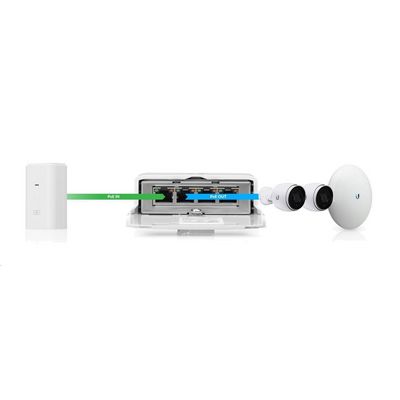 UBIQUITI N-SW NanoSwitch