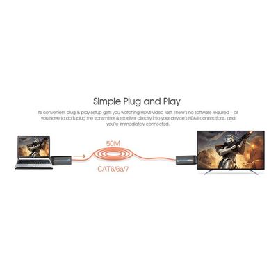 PremiumCord HDMI FULL HD 1080p extender na 50m přes jeden kabel Cat6