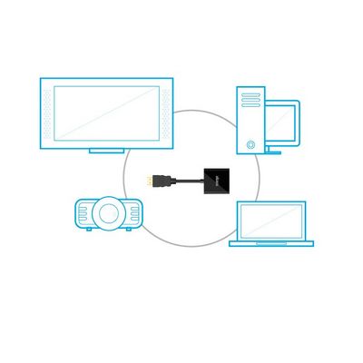 AKASA redukce HDMI na VGA
