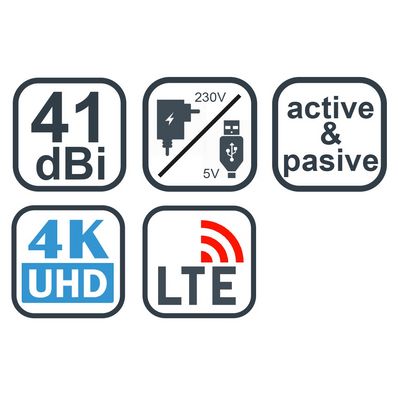EVOLVEO Xany 2C LTE