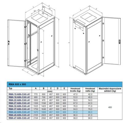 TRITON 19 rozvaděč RMA 42U/600x900 šedý