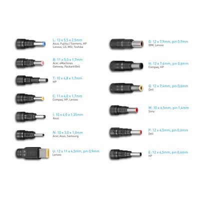 AVACOM QuickTIP 90W - univerzální adaptér pro notebooky + 13 konektorů
