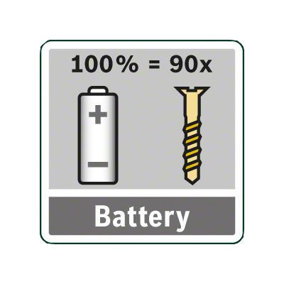 Bosch PSR Select (0.603.977.021)