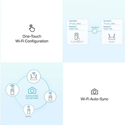 TP-LINK TL-WPA8631P