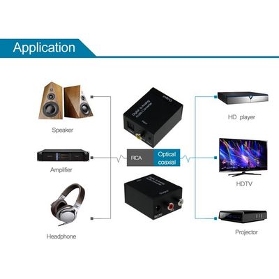 Převodník z digitálního signálu SPDIF a optického Toslink na 2x CINCH