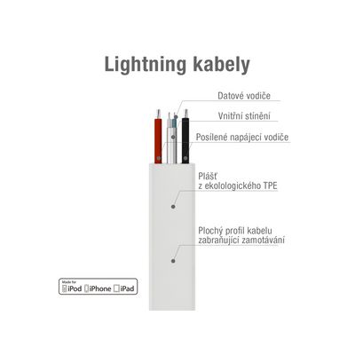 AVACOM MFI-120W kabel USB - Lightning, MFi certifikace, 1,2m, bílá