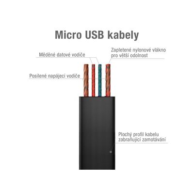 AVACOM MIC-40K kabel USB - Micro USB, 40cm, černá