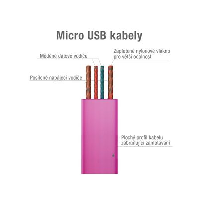 AVACOM MIC-40P kabel USB - Micro USB, 40cm, růžová