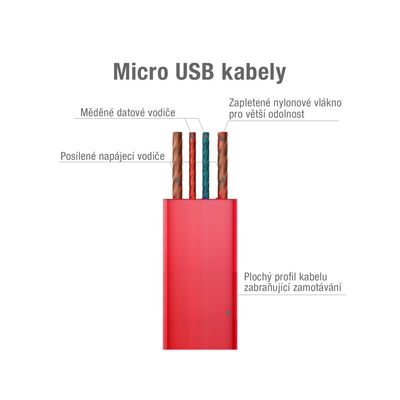AVACOM MIC-40R kabel USB - Micro USB, 40cm, červená