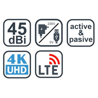 EVOLVEO Xany 2A LTE