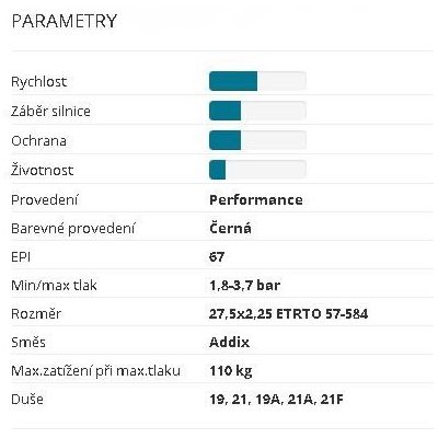 Schwalbe plášť Rocket Ron 27.5x2.25 Addix Performance Tubeless-ready černá skládací