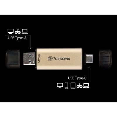 Transcend JetFlash 930C 256GB