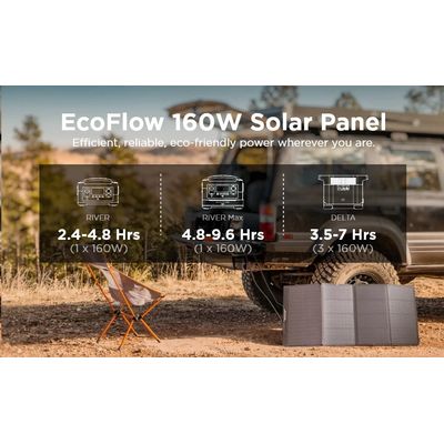 EcoFlow solární panel 160W (1ECO1000-04)