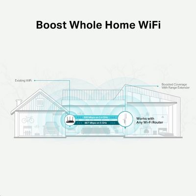 TP-LINK RE315