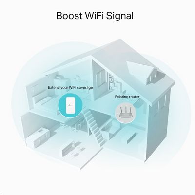 TP-LINK RE330