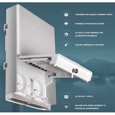 MikroTik CSS610-1Gi-7R-2S+OUT