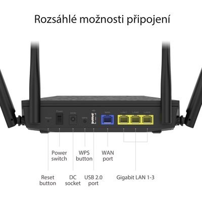 ASUS RT-AX53U