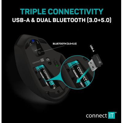 CONNECT IT Triple SmartSwitch bezdrátová myš, 2.4 GHz & BT, ČERNÁ