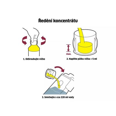 Kärcher RM 503, Koncentrát, čistič skel 500ml (6.295-840)