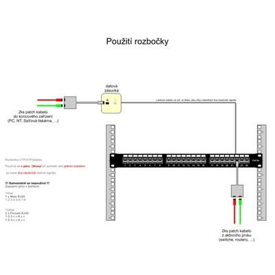 DATACOM Y adaptér STP CAT5E PC / PC+PC