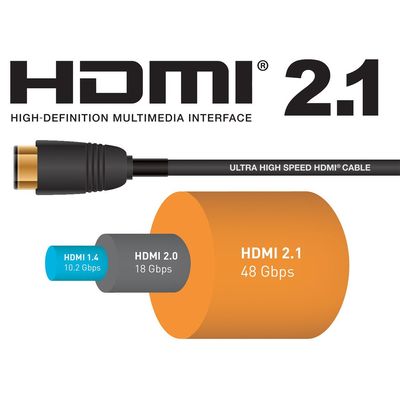 PremiumCord Ultra High Speed HDMI 2.1 kabel 8K@60Hz, 4K@120Hz délka 3m kovové pozlacené konektory