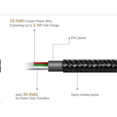 Adata microUSB 1m, pletený, černý